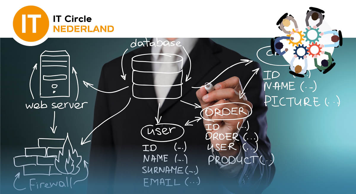 Uitnodiging_Product_Owner_Intervisie_WEB