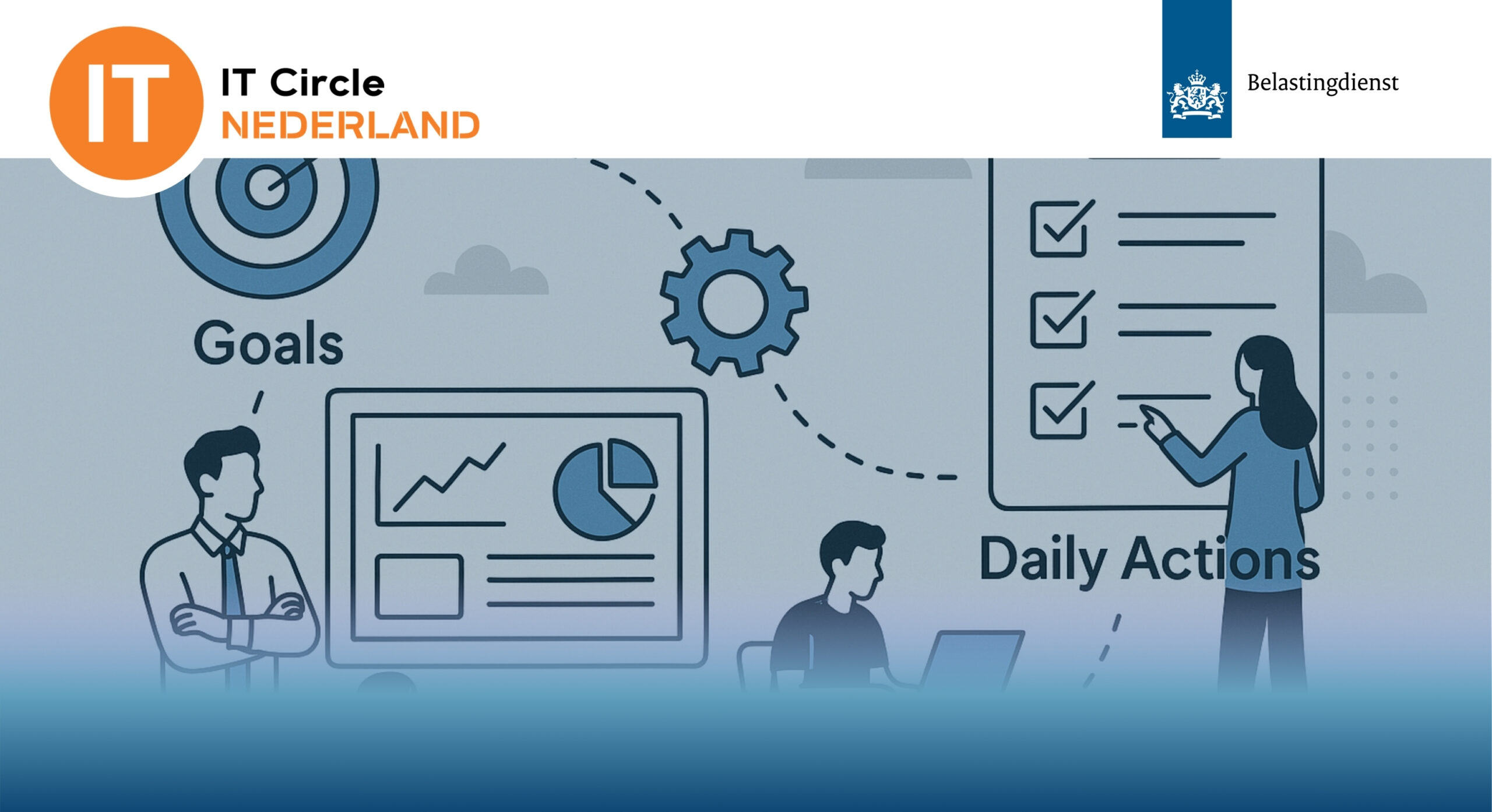 WEB Visual Obeya kennismakingssessie