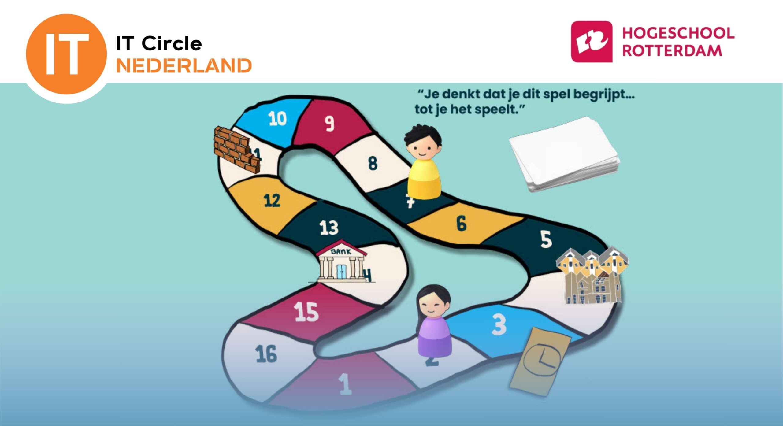 WEB Visual Leven zonder Letters, wat betekent dat…